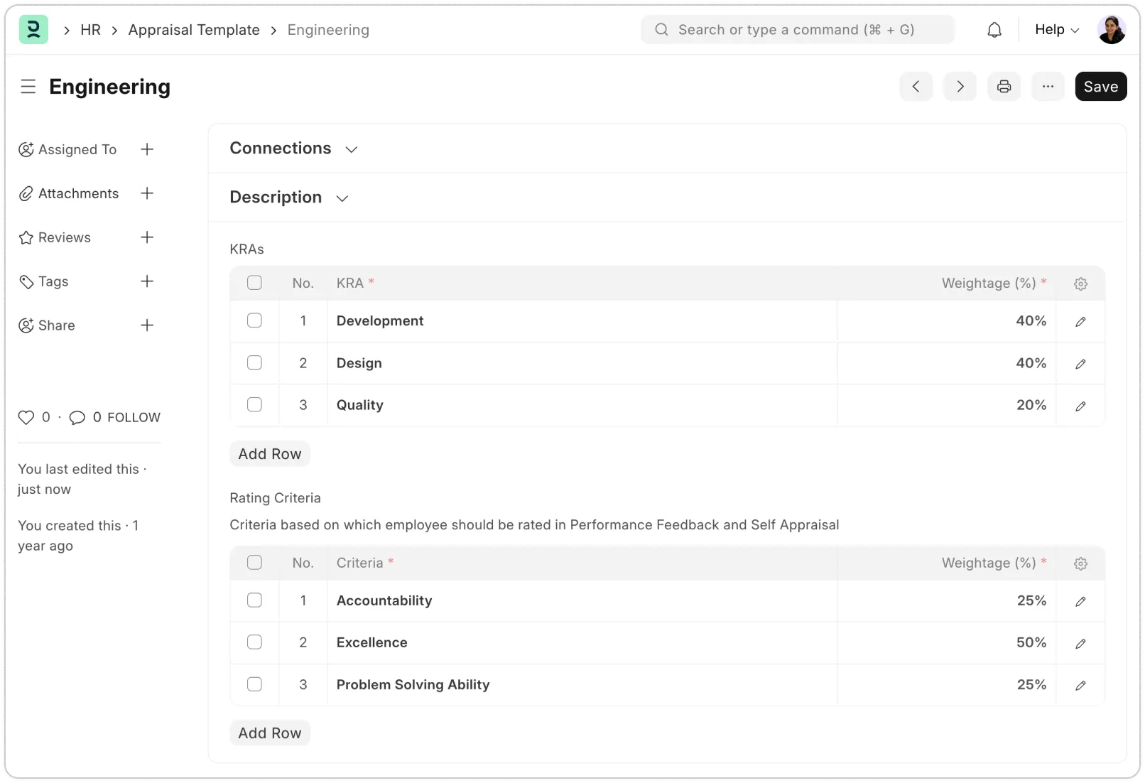 Tvorba šablón hodnotení