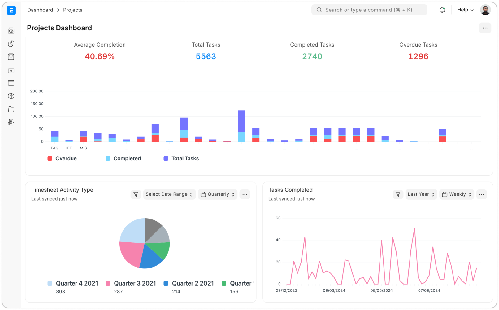 Jeden zdroj pravdy o projekte