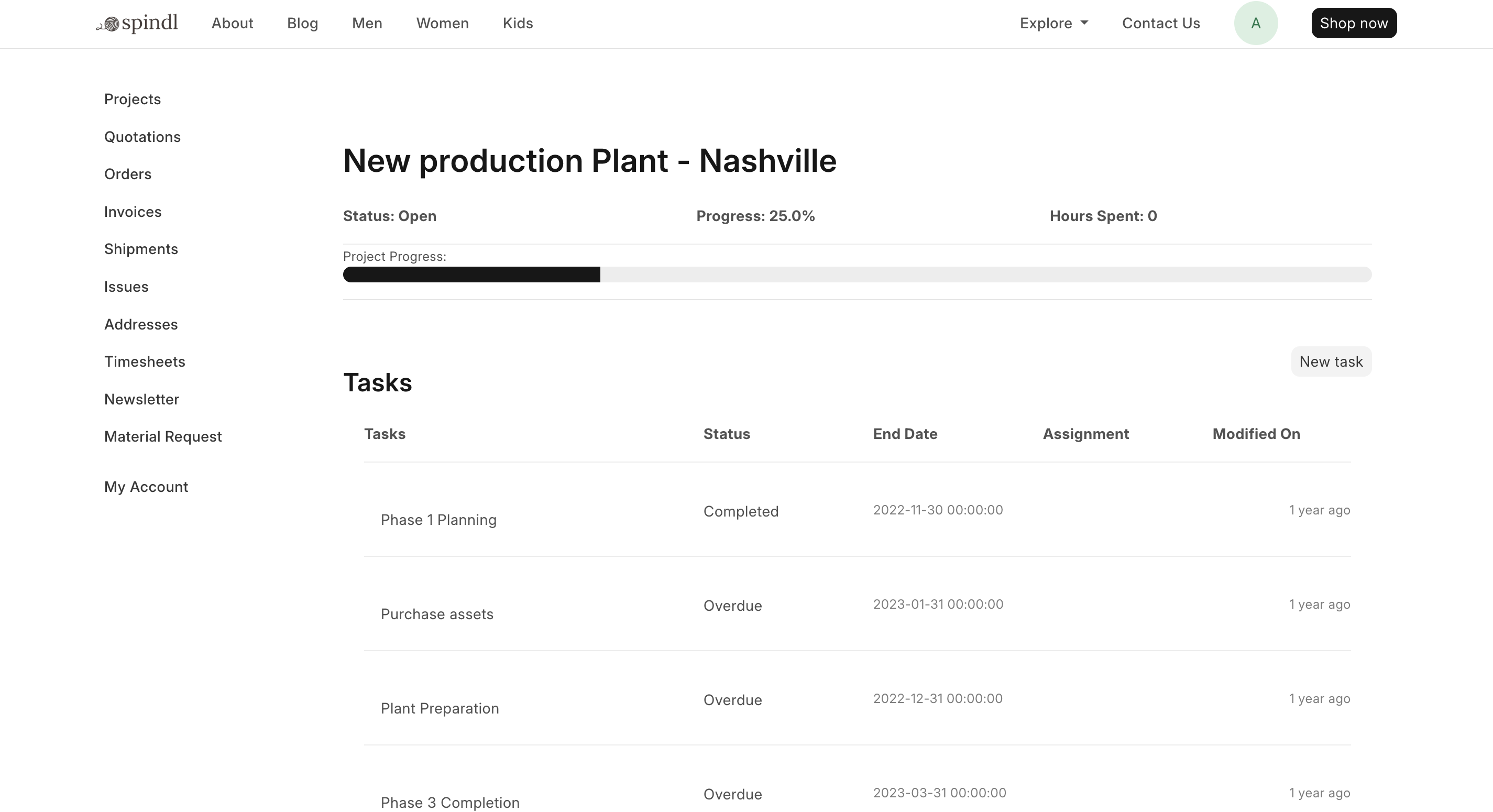Priebeh projektu pre zákazníka