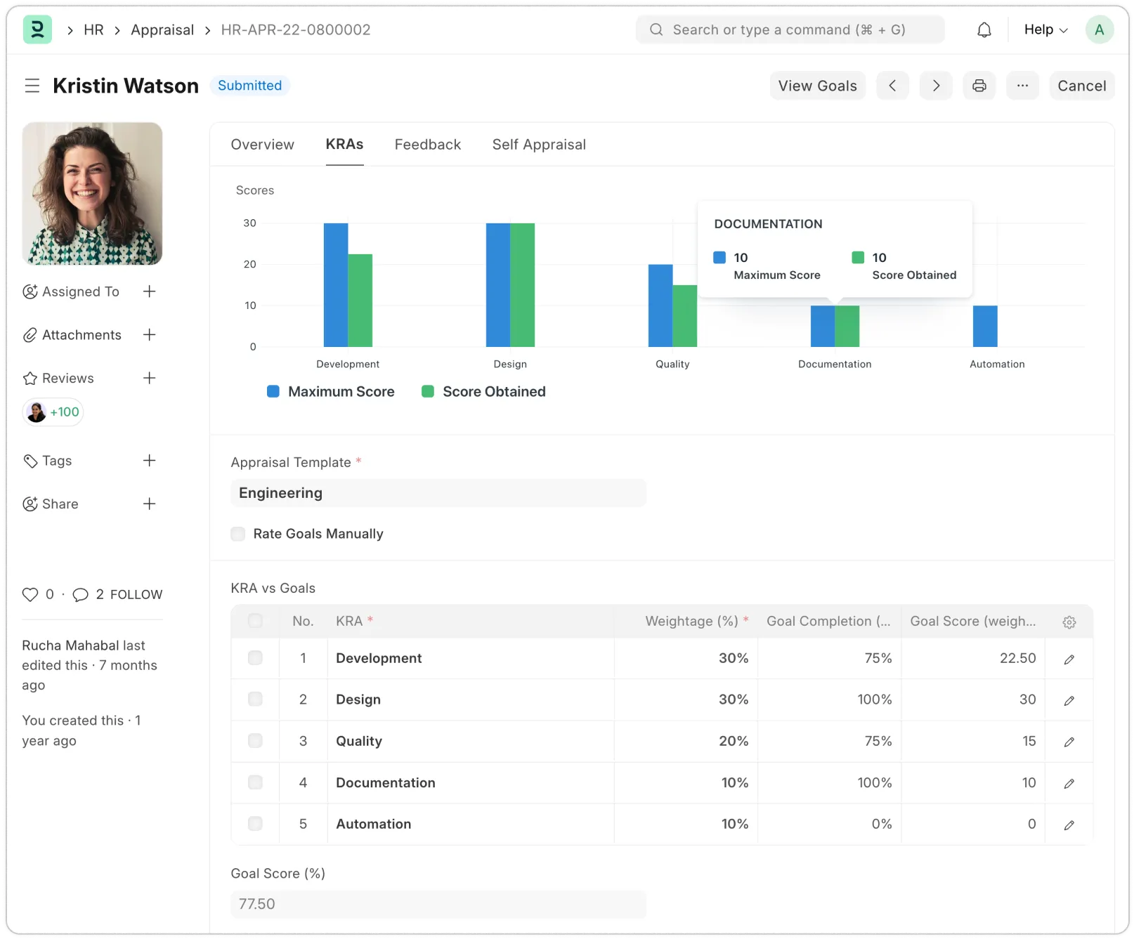 Zarovnanie cieľov s oblasťami výsledkov (KRAs)